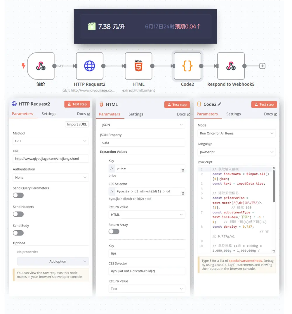 n8n实现油价数据抓取