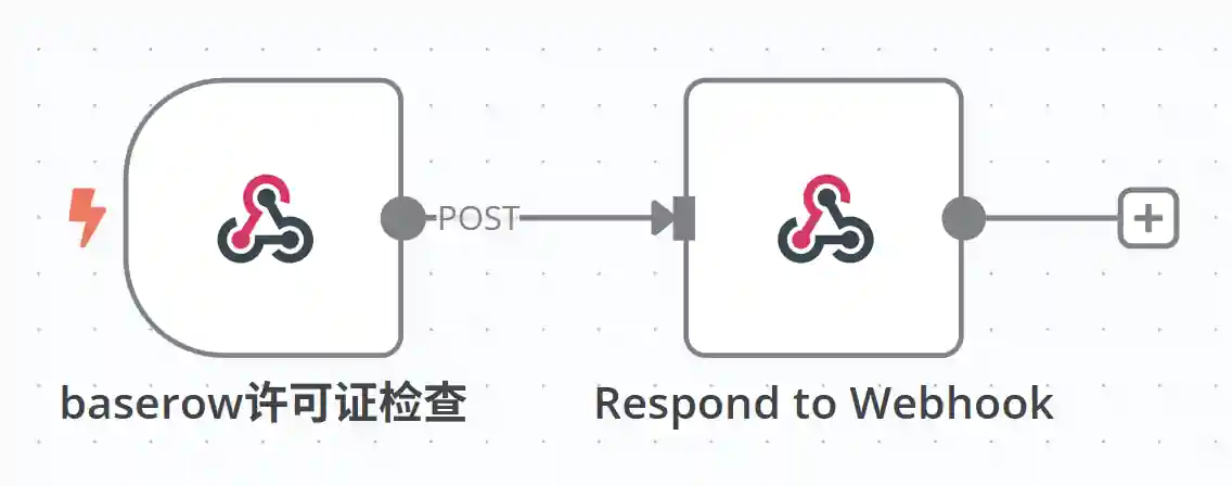 n8n workflow