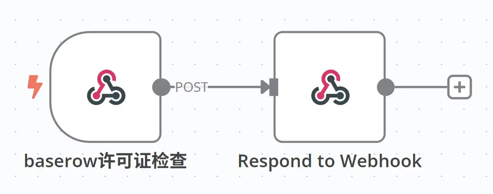 n8n workflow